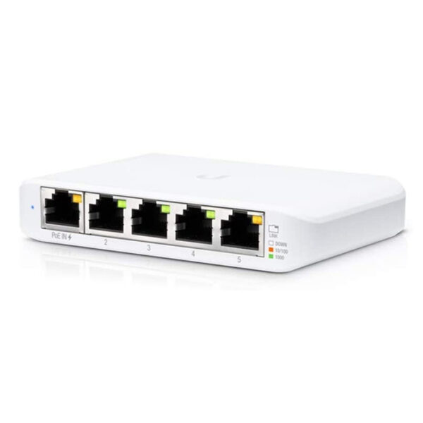 Side view of Ubiquiti Switch Flex Mini (USW FLEX MINI).