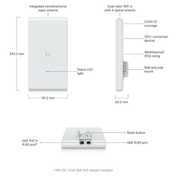 Ubiquiti U6 Mesh pro front and side dimension diagram.