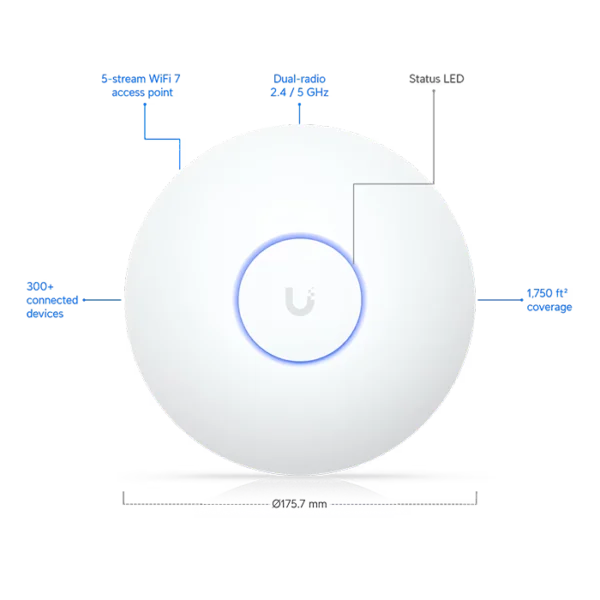 Ubiquiti U7 LR technical specification.